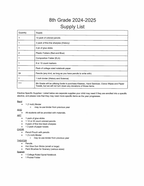  supply list